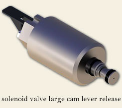 HWH Replacement Part: Solenoid Valve Large Cam Lever Release